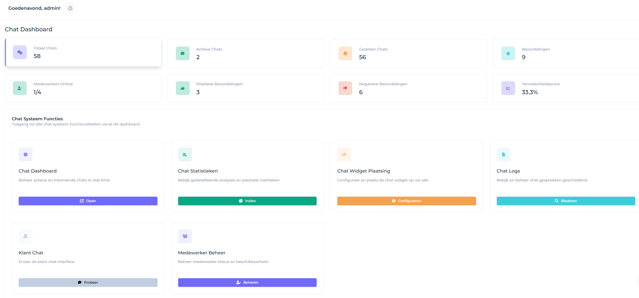 Interactive Dashboard